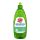 Dymol Zum mosogatószer citrom 500ml